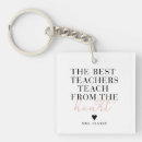 Search for teaching assistant gifts Best teacher ever