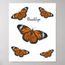 Search for monarch butterfly posters Insect