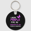 Search for daughter in law key rings Wear