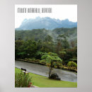 Search for kinabalu posters Borneo
