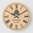 Search for roman numerals clocks Vintage
