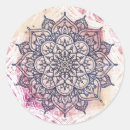 Search for hindi stickers Yoga