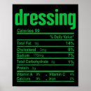 Search for nutrition posters Holiday online