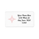 Search for pagan return address labels Fire