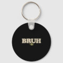 Search for christmas frog key rings Meme