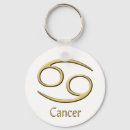 Search for cancer star sign key rings Astronomy