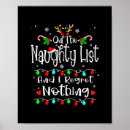 Search for naughty posters List