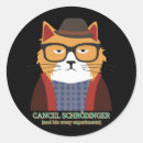 Search for cats wearing hats stickers Kitty