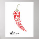 Search for chilli art Spicy