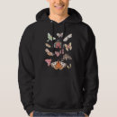 Search for moths hoodies Aesthetic