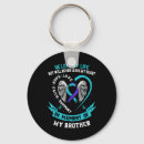 Search for health risk key rings Well being initiatives
