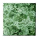 Search for closeup tiles Abstract