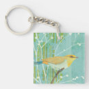 Search for bird wings key rings Yellow