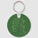 Search for ganesh key rings God