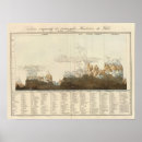 Search for height posters Mountains