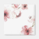 Search for cherry magnets Watercolor
