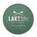 Search for vacation dartboards Cabin