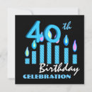 Search for 40th birthday candles Milestone