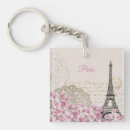 Search for paris travel key rings Pink