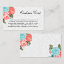 Search for honeymoon shower invitations Floral