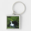 Search for river fall key rings Creek