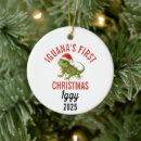 Search for iguana christmas tree decorations Reptile