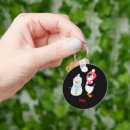 Search for snowman key rings Winter