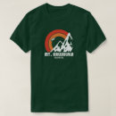 Search for aloha mens tshirts Maui