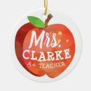 Search for apple christmas tree decorations Funny