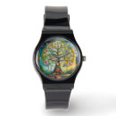 Search for chakra watches Meditation
