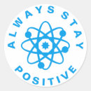 Search for stay positive stickers Typography