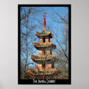 Search for zoo panda art Pandas