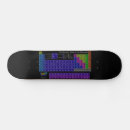 Search for element skateboards Sports