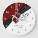 Search for ruby anniversary gifts 40th