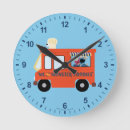 Search for the muppet show posters Monster food truck