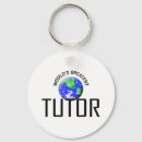 Search for geometry teacher key rings School