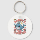 Search for inappropriate key rings Photography