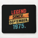 Search for 0 mouse mats 0th birthday
