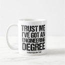 Search for college funny sayings mugs Graduate