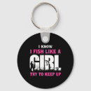Search for up and fish key rings Outdoors
