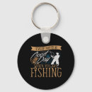 Search for rainbow fish key rings Bass