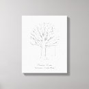 Search for thumbprint guest books Shower