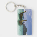 Search for thailand key rings Island