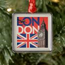 Search for big ben christmas tree decorations London