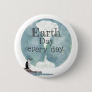 Search for make every day badges Environment