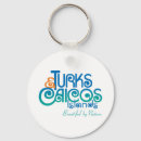 Search for turks key rings Islands