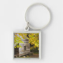 Search for historical park key rings North america