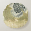 Search for glazes Texture