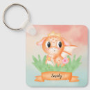 Search for orange monster key rings Cute