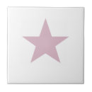 Search for kitchen tiles Trivet